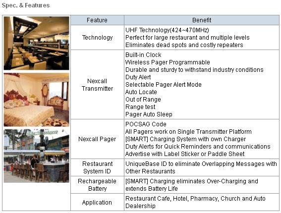 Specification and Features